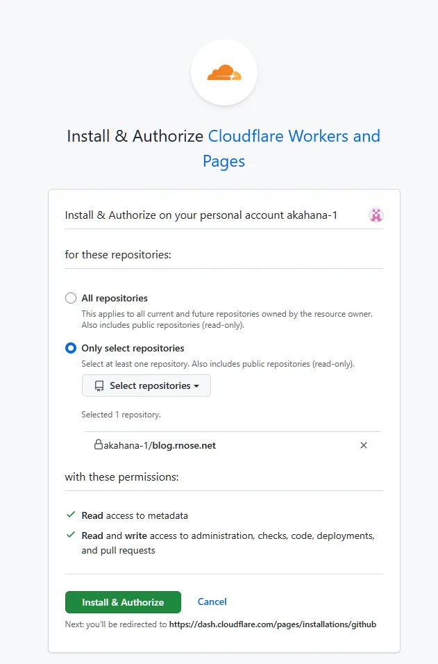 CloudflareからGitHubアクセスの許可画面